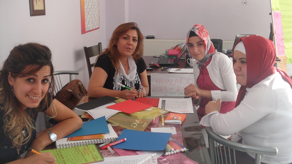 Capacity Building workshop for women's cooperatives in Turkey